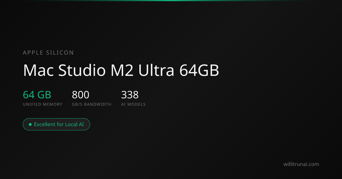 Mac Studio M2 Ultra 64GB: Best Local LLMs — VRAM & tok/s (2026)